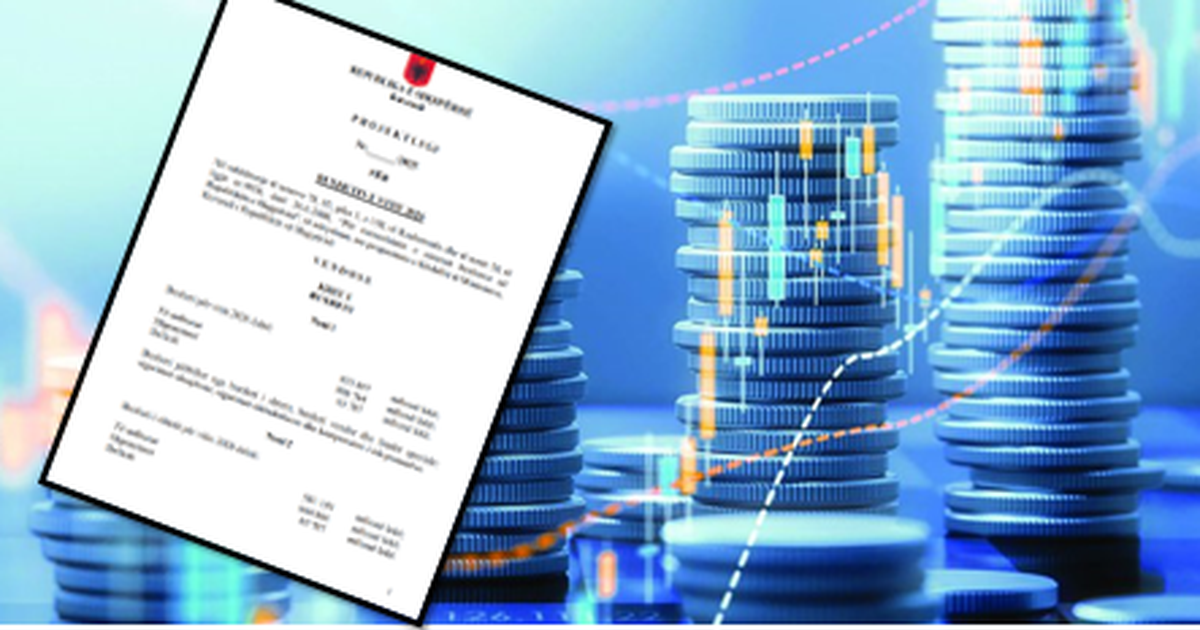 Publikohet buxheti 2026:  8.8 miliardë euro-100 mln shkojnë për pensionet, 135 mln rimbusimi i ilaçeve