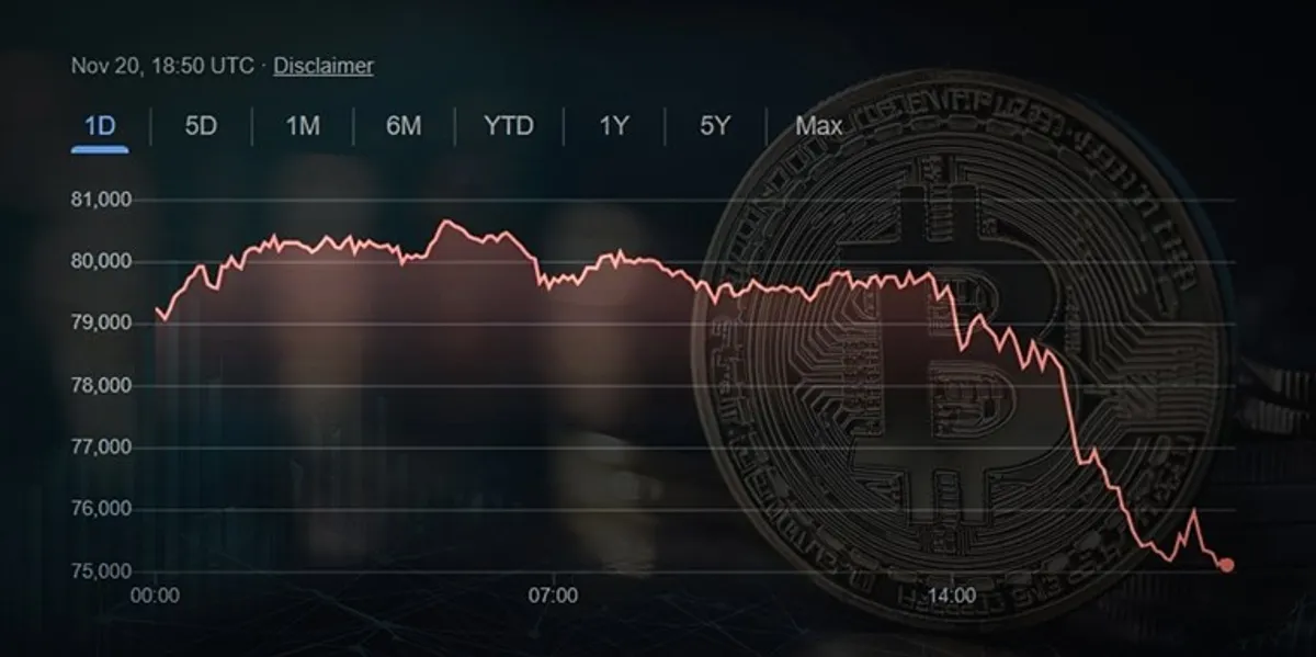 Bitcoinit po i bie ‘furishëm’ vlera