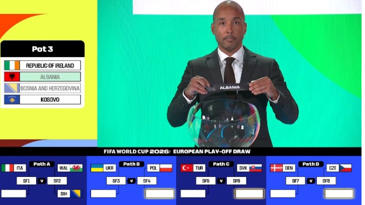 Dy ndeshje radhazi në play-off për Shqipërinë në Poloni? Reagon trajneri i Ukrainës: Nuk është normale!