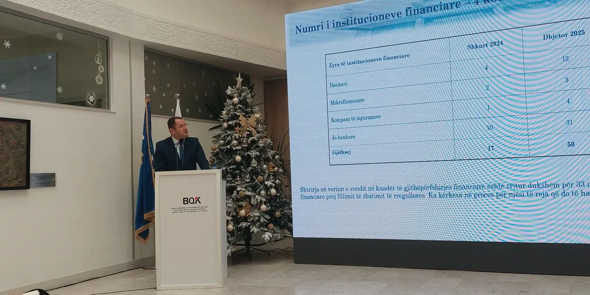 Guvernatori i BKQ-së: Rritje ekonomike 3.9% në vitin 2025, për 2026 parashihet 4.1%
