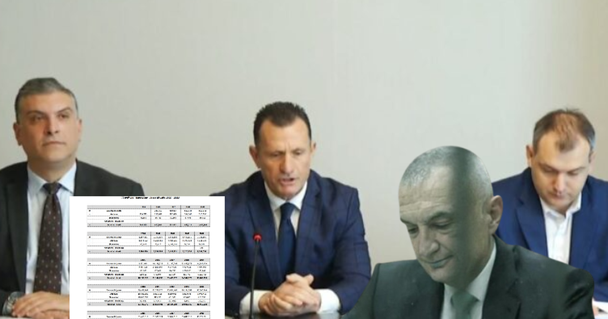 “Pasuria e Metës është zero”! Avokatët: Ka qenë një patriot i ndershëm! Ish-Presidenti: Të ardhurat e mia nga 1995-2023 janë 87 mln lekë të reja!