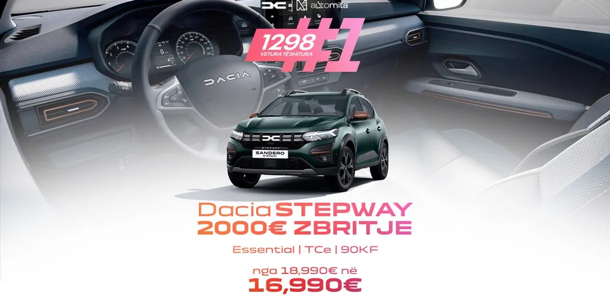 Dacia Duster, C-SUV ekonomik më i shitur në Kosovë për 2025