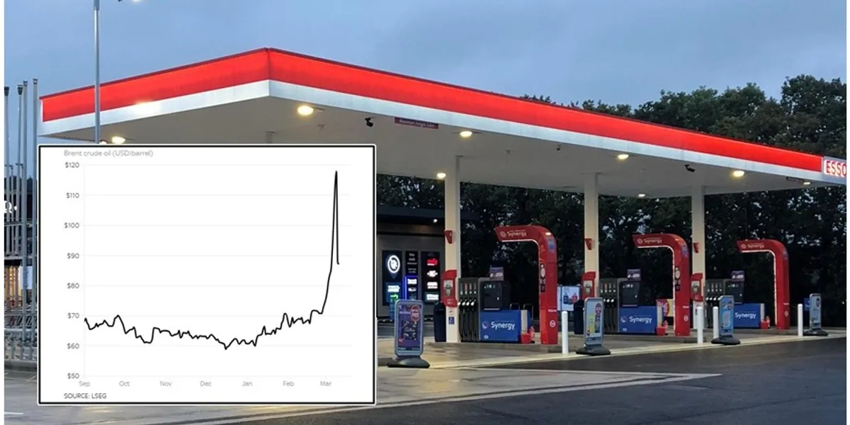 Bie çmimi i naftës në tregjet ndërkombëtare
