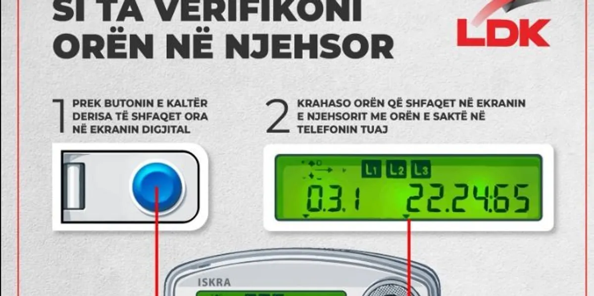 LDK: Të gjitha faktet e mbledhura për njehsorët nesër do t’i dërgojmë në KEDS dhe prokurori