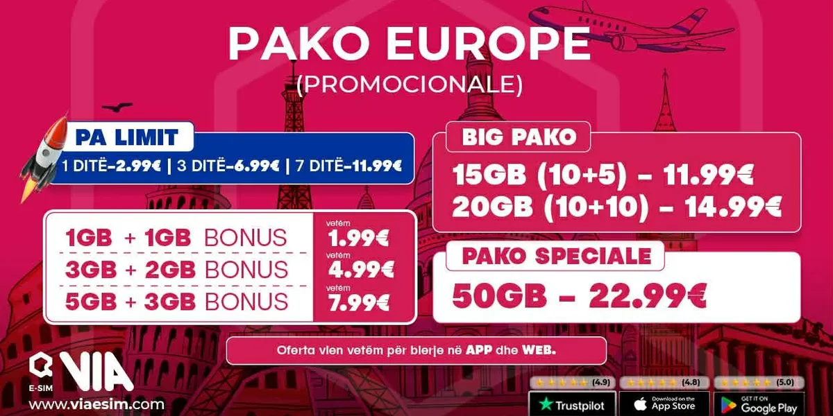 VIA eSIM ‘çmend’ tregun: Kurrë më lirë interneti në Europë