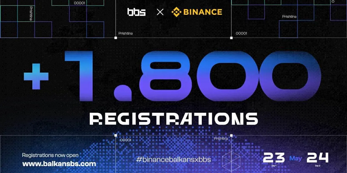 Balkans Blockchain Summit 2026 drejt rekordit, mbi 1,800 regjistrime dhe interesim global në rritje