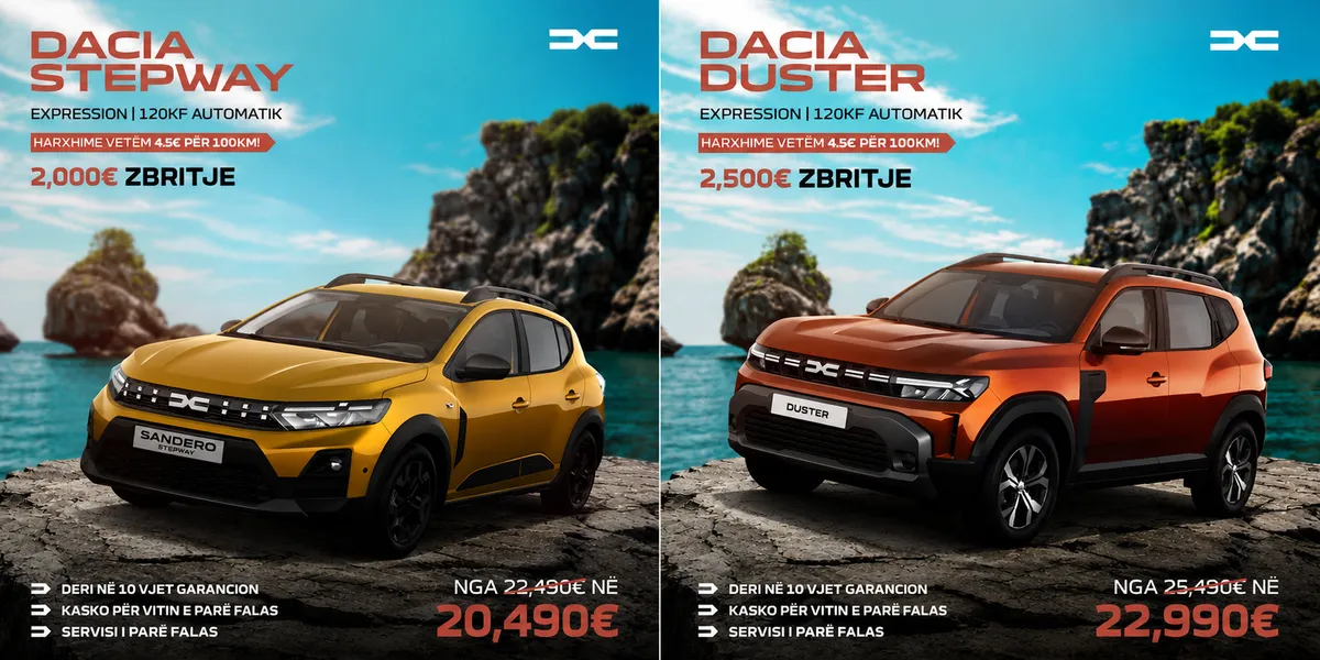 Modelet ekonomike të Dacia tani në superofertën e verës – vetëm 4.5 euro për 100 km